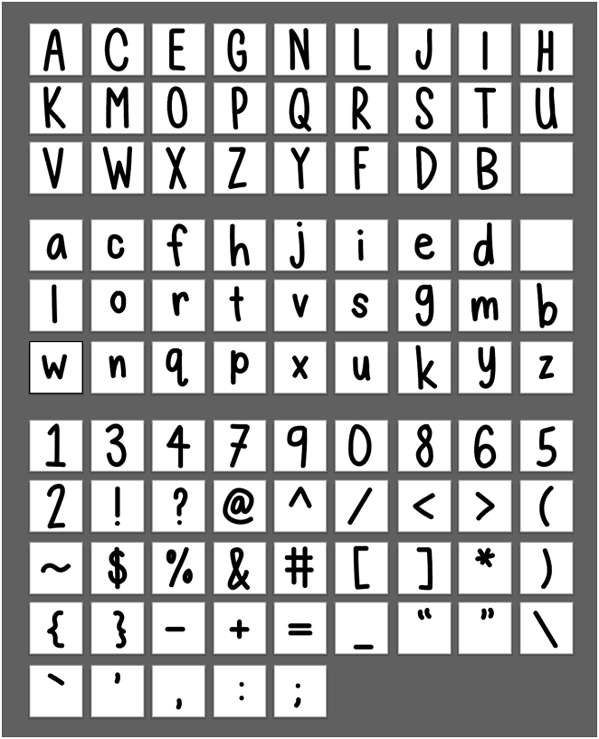 Creating Font Artboards